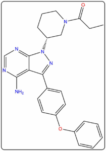 (R)-N-Desacryloyl N-Propionyl Ibrutinib