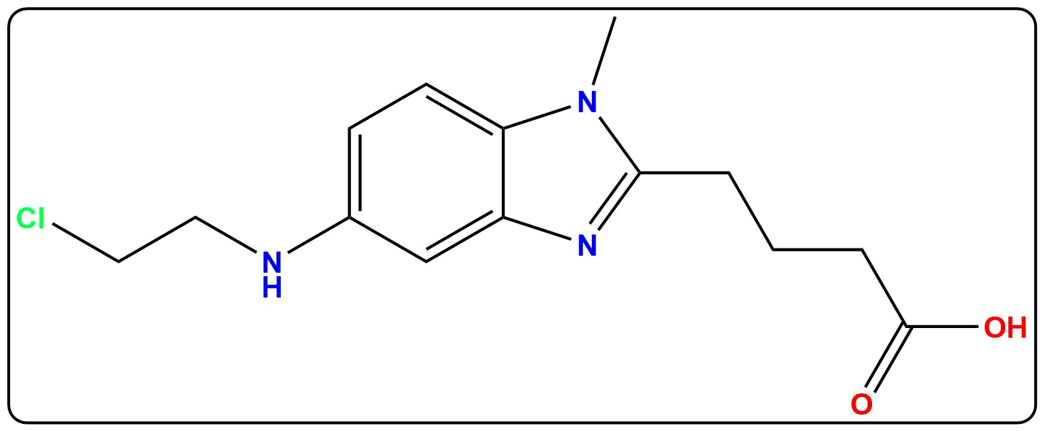 Bendamustine USP Related Compound D