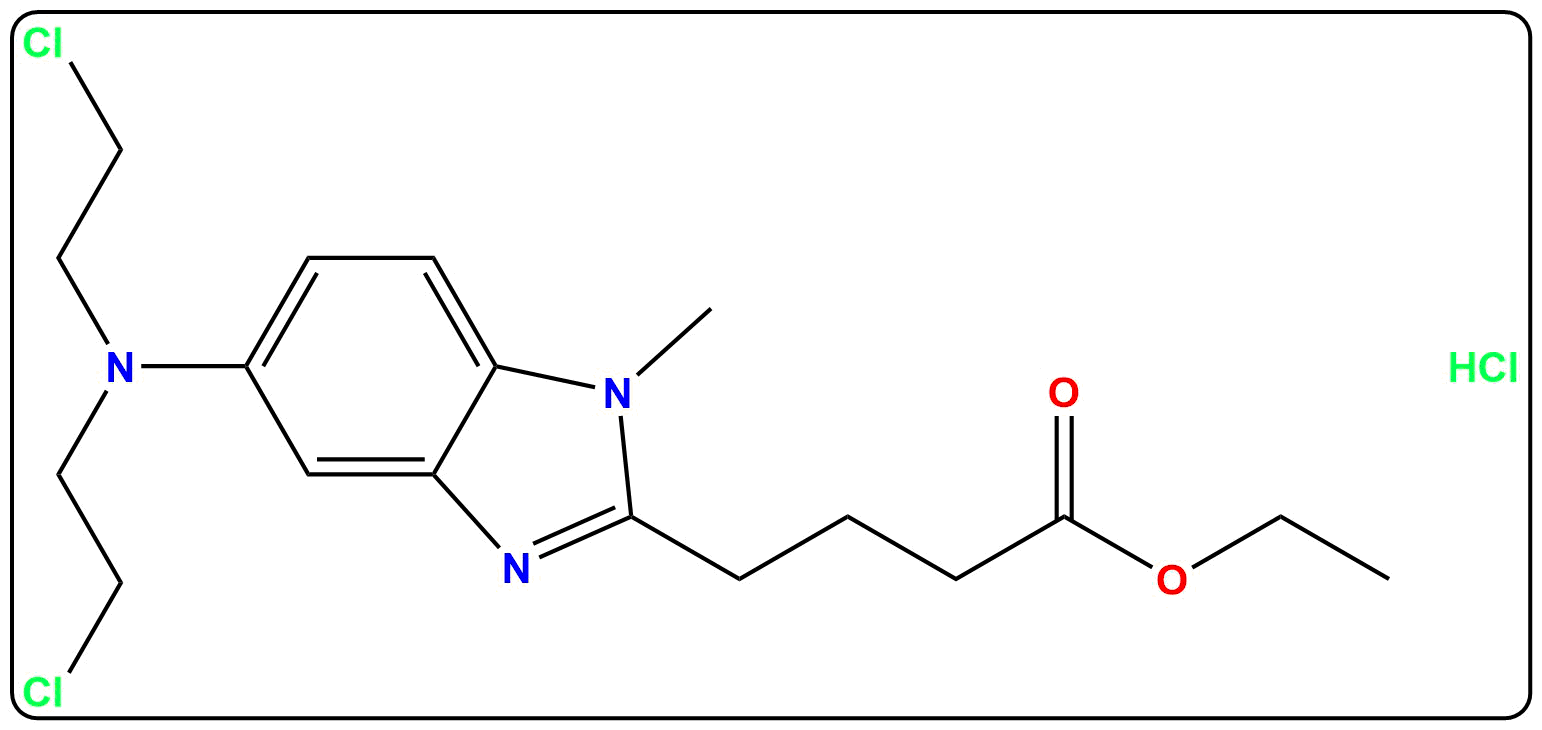 Bendamustine USP Related Compound I (HCl)