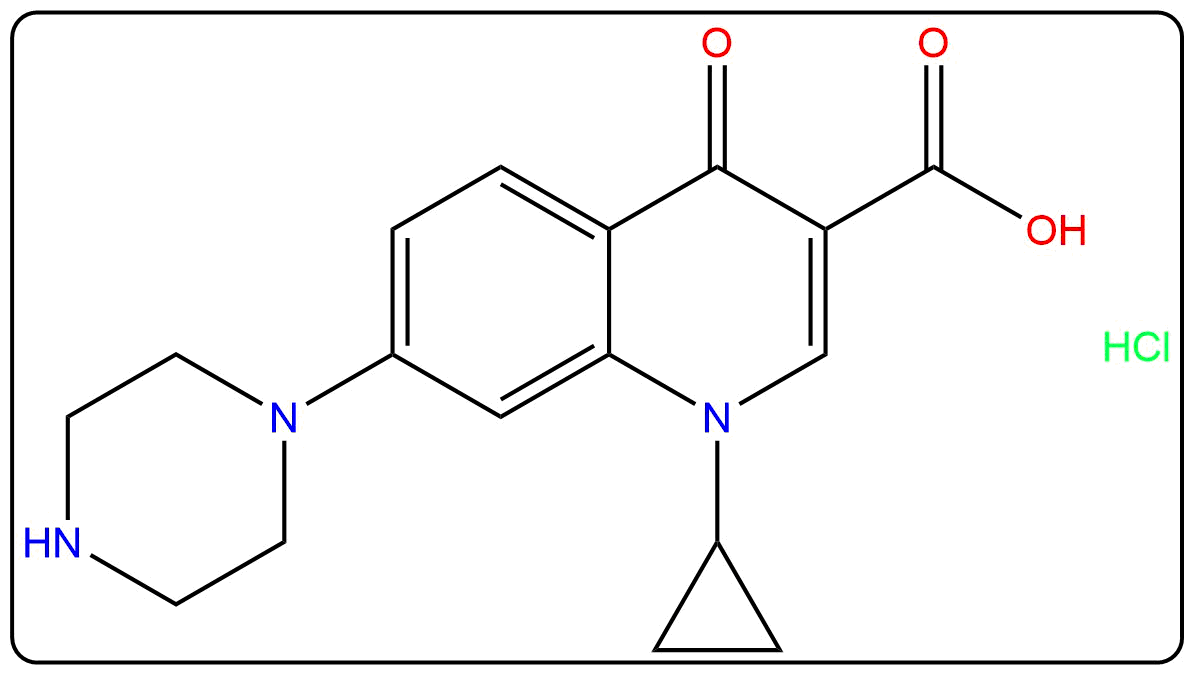 Ciprofloxacin EP Impurity B