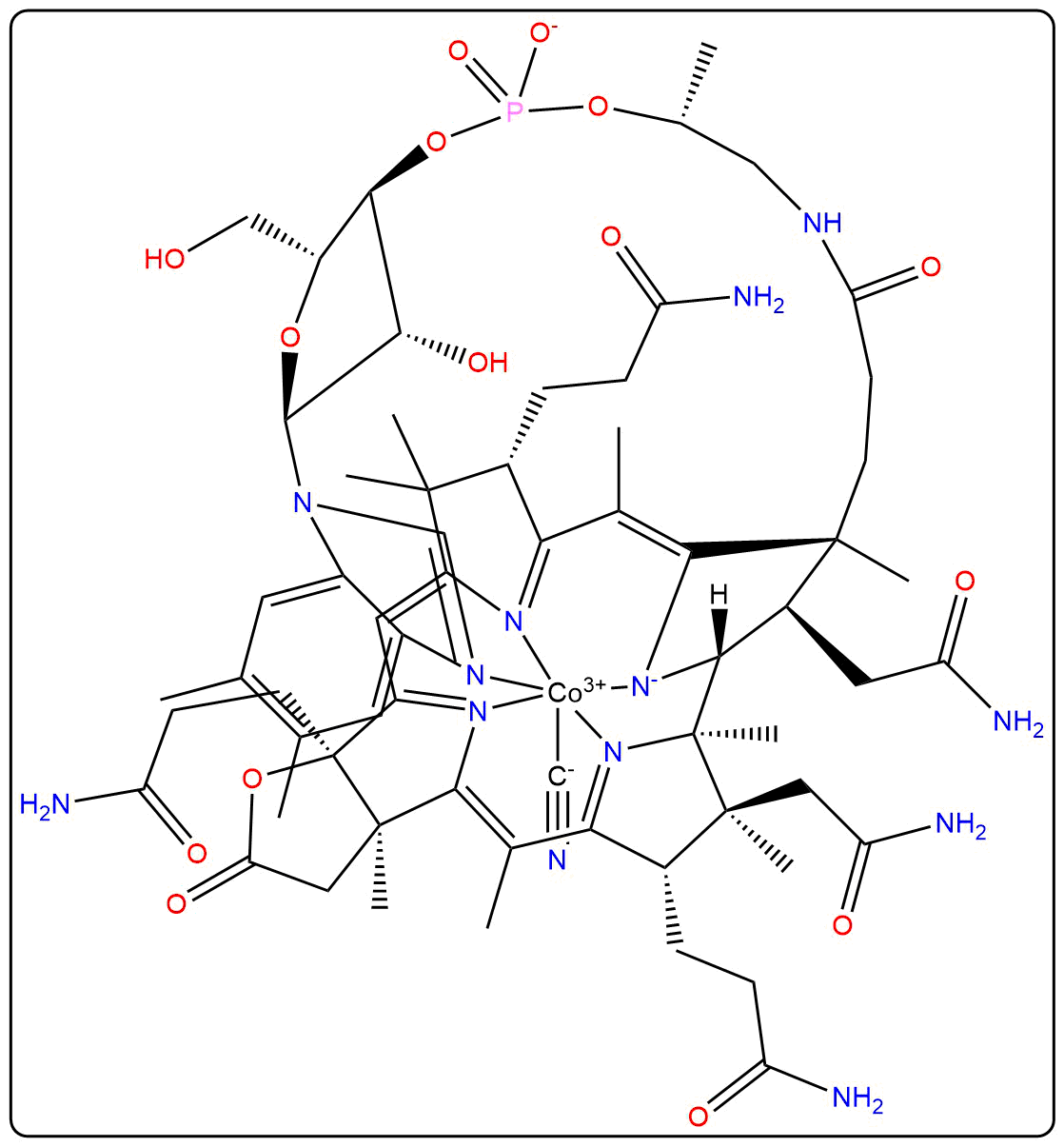 Cyanocobalamin EP Impurity A