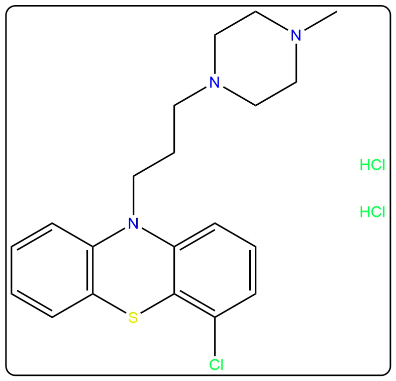 PROCHL~1